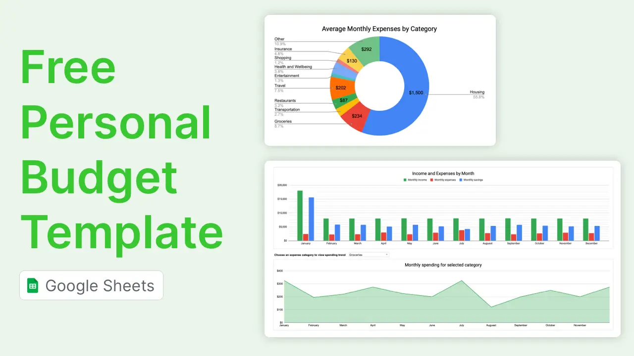 Free 2023 Monthly Personal Budget Template for Google Sheets Download