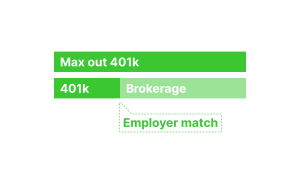 Should you max out your 401k graphic
