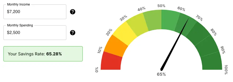 My savings rate calculation